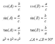 Formelsamling
